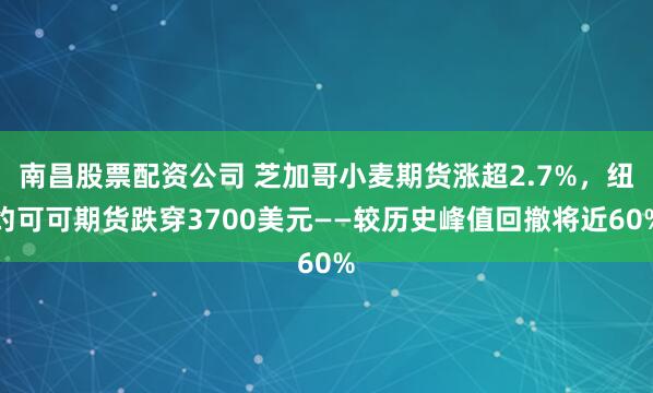南昌股票配资公司 芝加哥小麦期货涨超2.7%，纽约可可期货跌穿3700美元——较历史峰值回撤将近60%