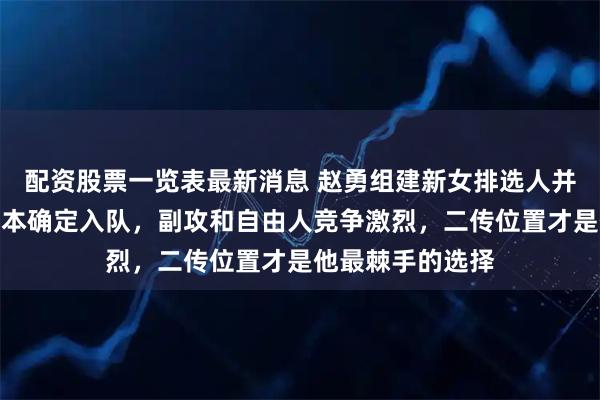 配资股票一览表最新消息 赵勇组建新女排选人并不复杂，老将基本确定入队，副攻和自由人竞争激烈，二传位置才是他最棘手的选择